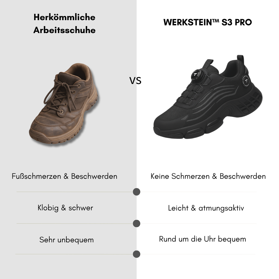 WERKSTEIN® S3 Pro Damen: Gemacht für Sicherheit & ganztägigen Komfort