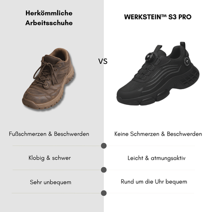 WERKSTEIN® S3 Pro: Gemacht für Sicherheit & ganztägigen Komfort