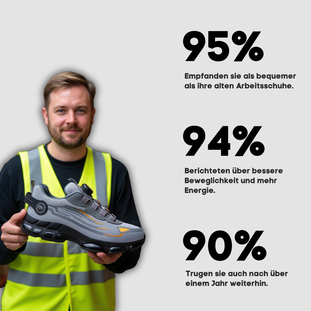 WERKSTEIN® S3 Pro: Gemacht für Sicherheit & ganztägigen Komfort